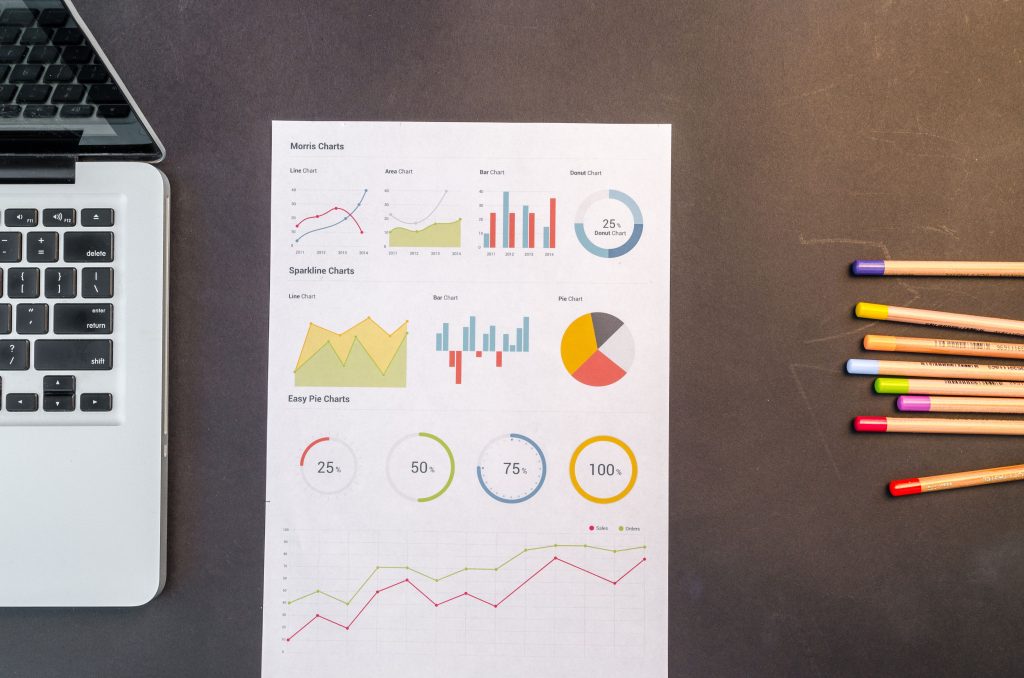 SEO Case Study #6. 0 to 150,000 Monthly Organic Traffic in 8 Months, Tea E-commerce